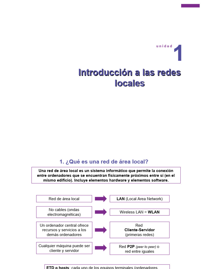 Introducción a Redes Locales (LAN) | PDF | Red de computadoras ...