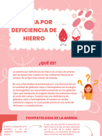 Anemia Por Deficiencia de Hierro Presentación