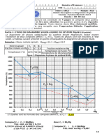 Corrigé Session Normale Descriptive & Diagramme de Phases 2022-2023