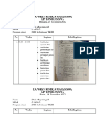 LAPORAN KINERJA MAHASISWA Rsud Lembang Minggu Ke 4 Deti Mayaningsih 2120042