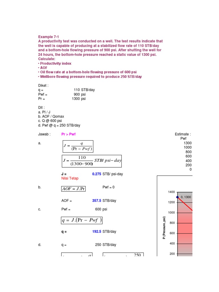 Contoh Soal "Vertical Oil Well Performance" PDF Physical Quantities Nature