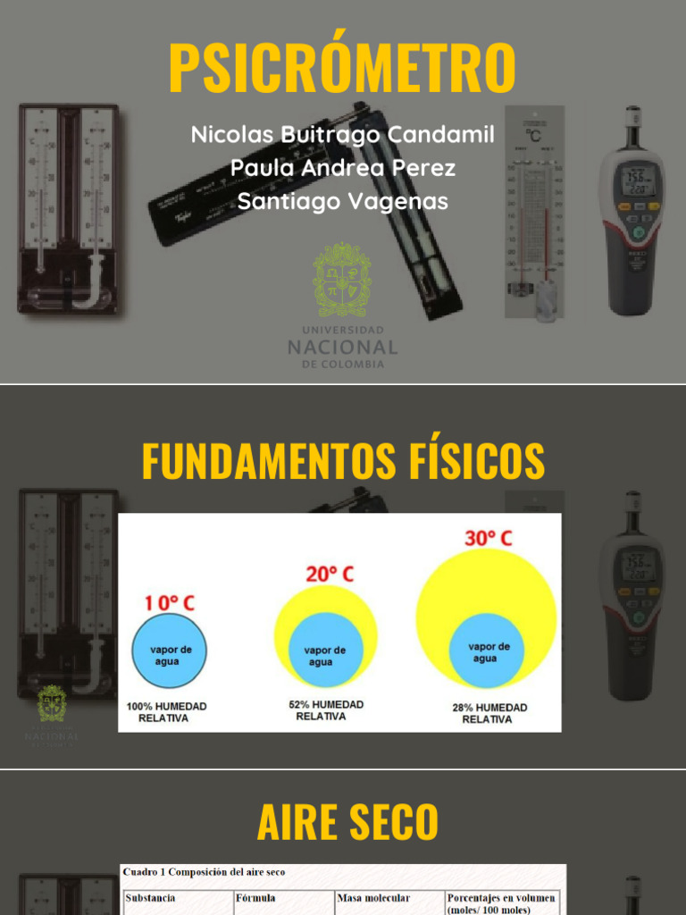 psi-cro-metro-pdf-humedad-termodin-mica