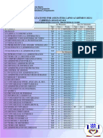 Calendario de Evaluaciones Por Asignatura Lapso Académico 2023