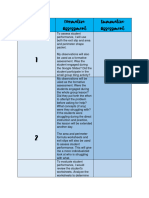 Up Evaluation and Assessment Plan 1