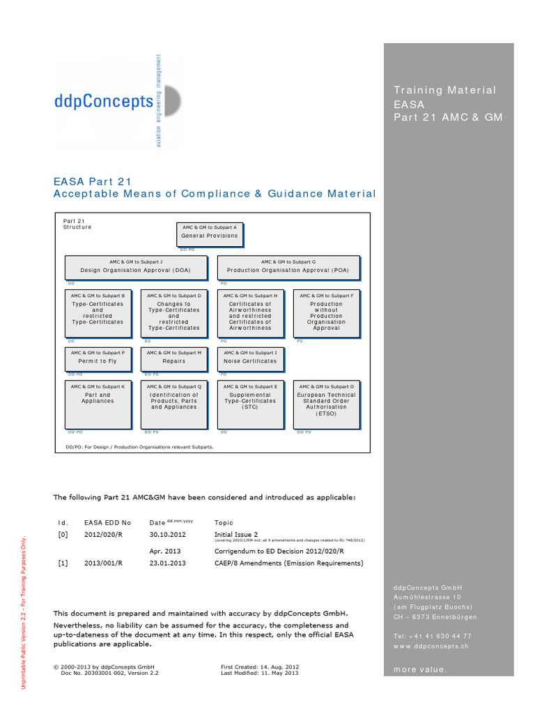 easa part 21 subpart j pdf