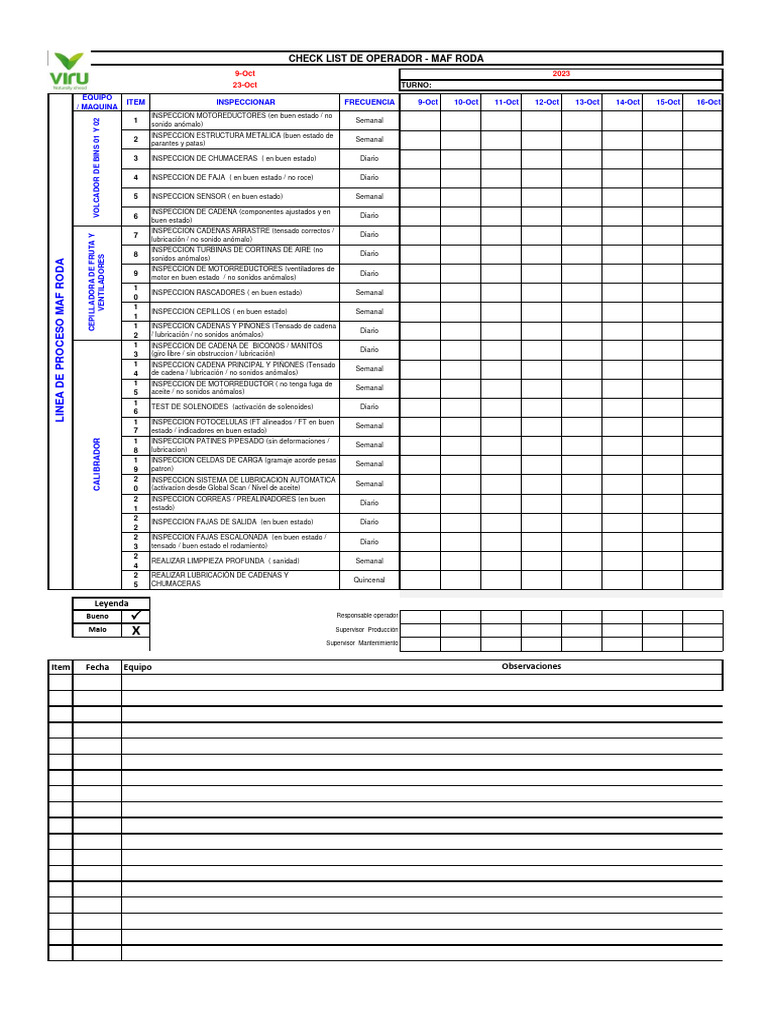 Inspección MAF Roda: Checklist 2023 | PDF | Ingeniería mecánica ...