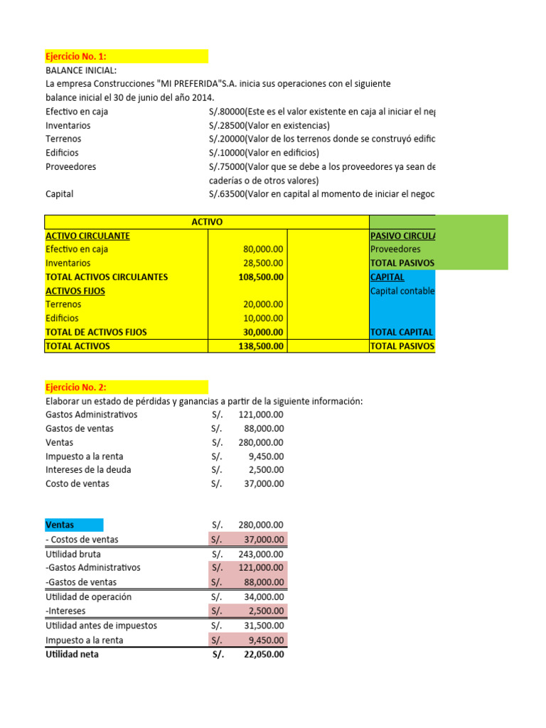 Ejercicios de Contabilidad y Finanzas | PDF | Hoja de balance ...