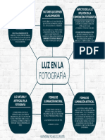 Infografía Luz