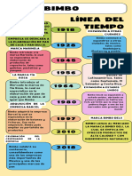 Infografía Línea Del Tiempo Timeline Historia Moderno Creativo Multicolor