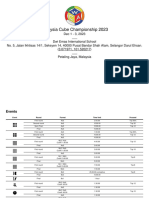 MalaysiaCubeChampionship2023 en