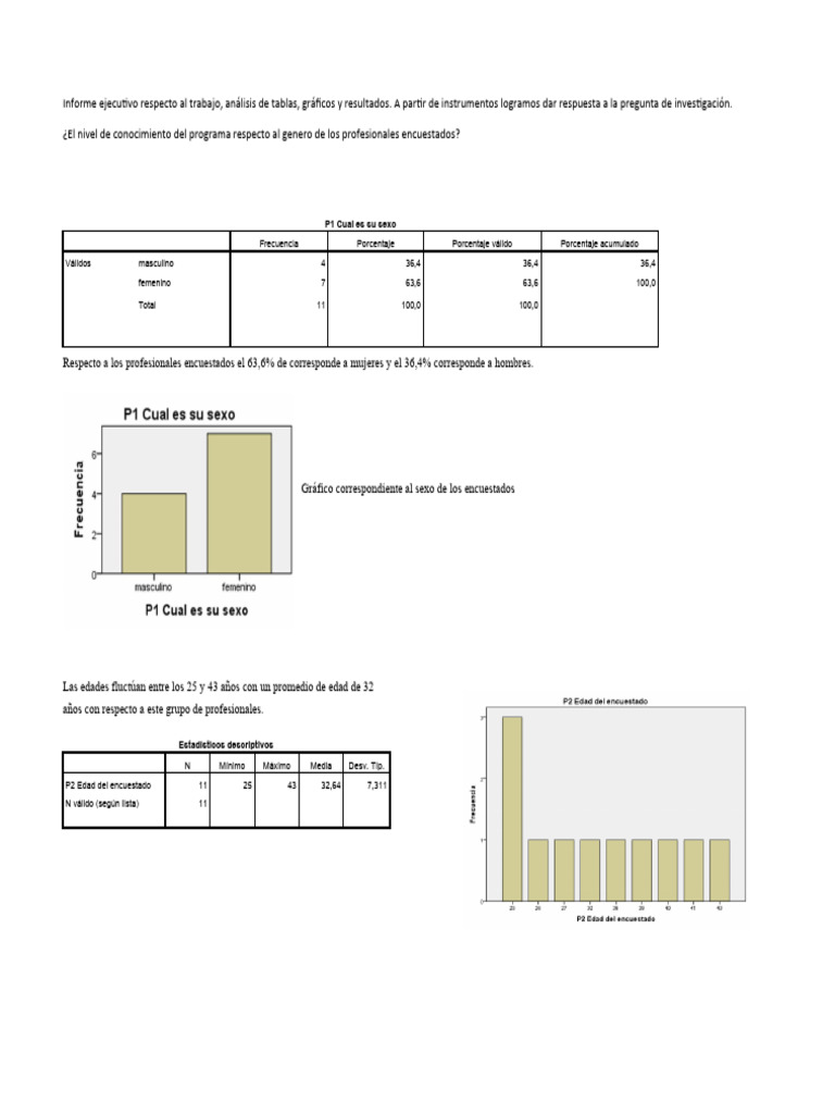 Informe ejecutivo del programa spss paola pdf