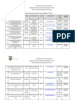 Lista CEAS Aprobados 06 05 2022