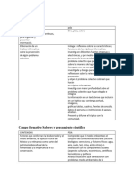 Contenidos y PDATRIM.1