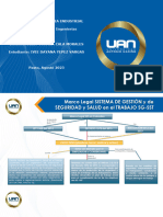 Mapa Conceptual - Marco Legal SST