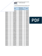 Listado y Fechas de Inscripcion Nuevo Ingreso 2022