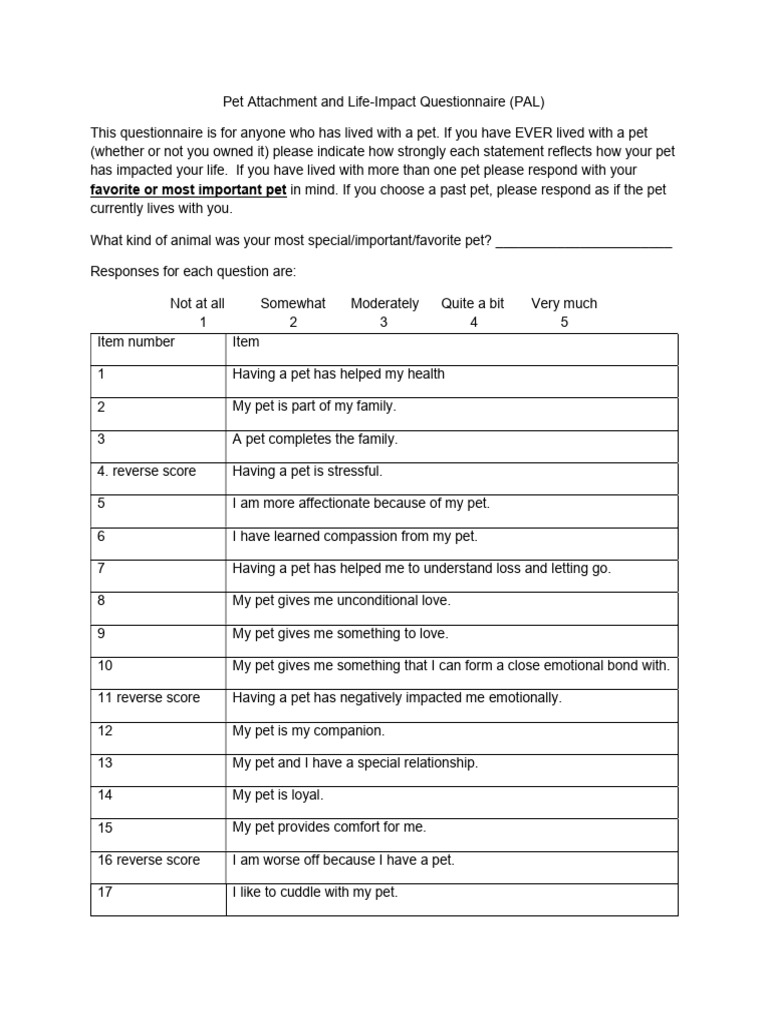 Pals Questionnaire PDF Pet Behavioural Sciences