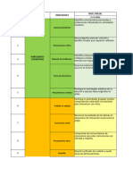 Logros de Las Habilidades para Evaluación de Habilidades de Acompañamiento Sociemocional 1-09-2023