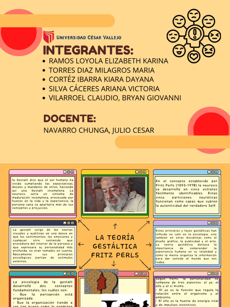 Teoría Gestáltica de Fritz Perls | PDF | Terapia Gestalt | Sicología