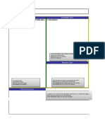 Business Model Canvas