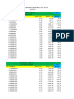 11harga Material Pt. GPM 07 Juni 2023