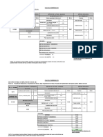 Ancho Estable - PROESMIN