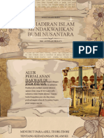 Islam Masuk Ke Indonesia