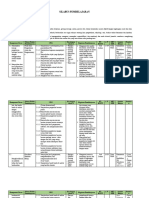 Silabus Pembelajaran