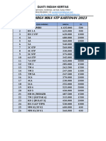 Daftar Harga Mika STP Kartonan