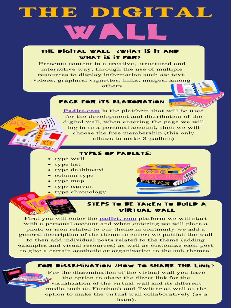 ¿HOW TO CREATE A VIRTUAL WALL? PDF