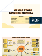 Kelompok 4 - Kingdom Monera Mind Map