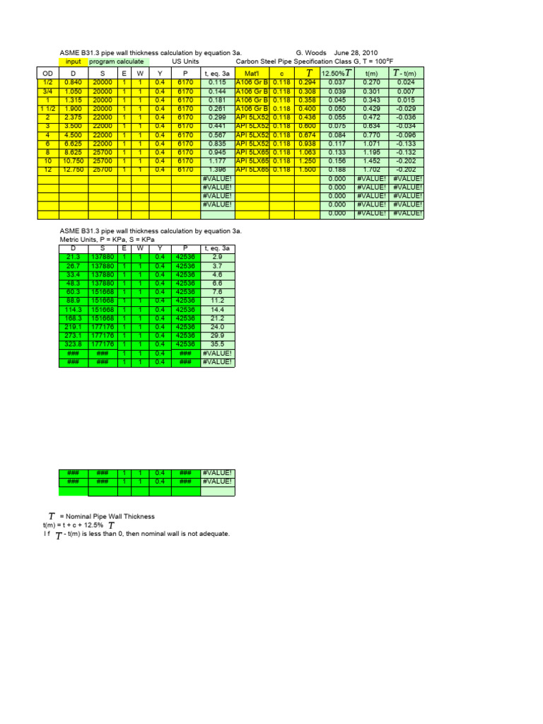 ASME B31.3 Pipe Wall Thickness Equation 3a Spec CLASS G PDF Pipe (Fluid Conveyance) Plumbing