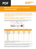 Free Renishaw Probe Stylus Catalogue | PDF | Secondary Sector Of The ...