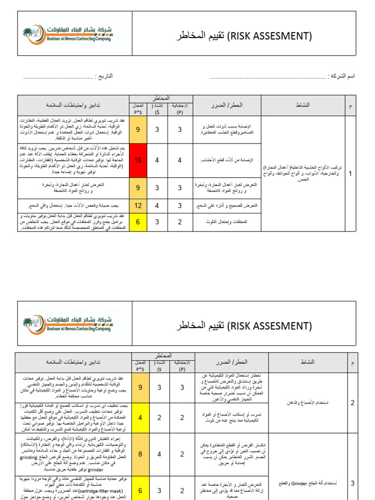نموذج تقييم المخاطر | PDF