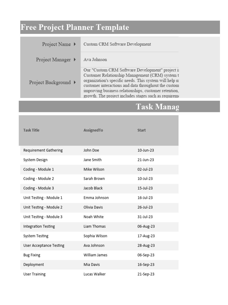 Free Project Planner Template PDF Microsoft Excel Unit Testing