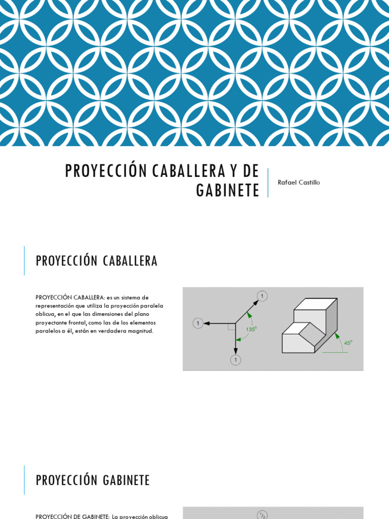 Proyección caballera y de gabinete | PDF