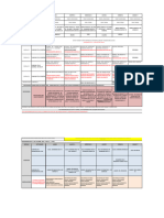 Programacion 2 - 7 de Octubre 2023