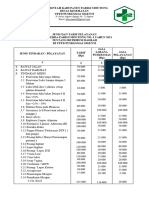 Tarif Layanan 2023