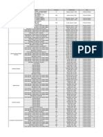 FSD C16 5185 Dec'22 Calendar