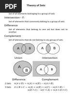 Formulas - Math