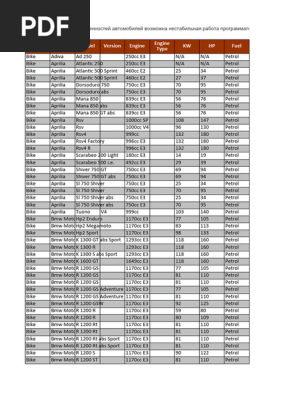 新作ウエア Ecu List | PDF トートバッグ