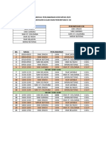 Jadual U18