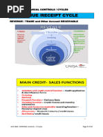 Aue2602 Summary