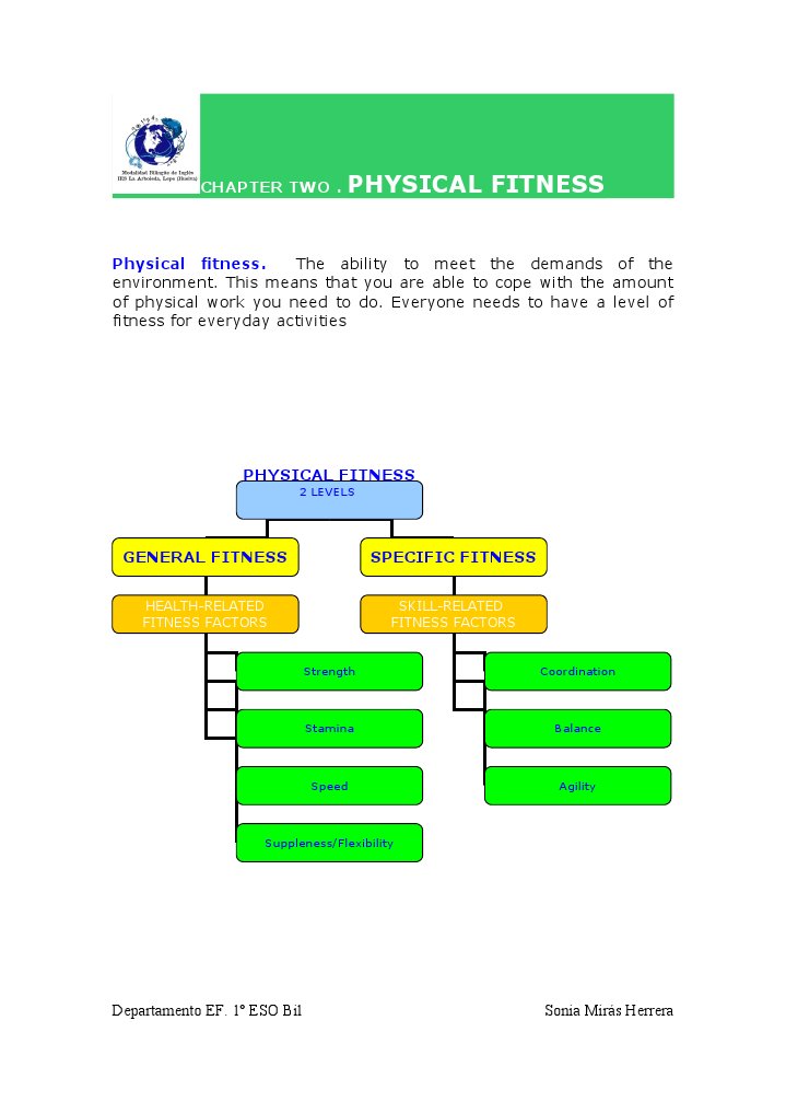Physical Fitness Chapter Two PDF Flexibility (Anatomy) Physical