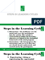 Steps in Learning Cycles