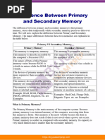 Difference Between Primary and Secondary Memory Gate Notes 35