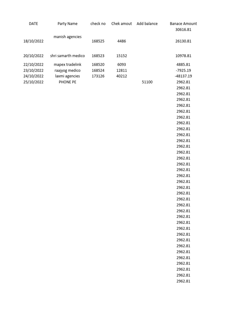 Balance | PDF