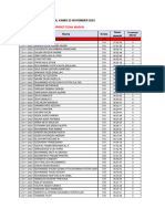 Tidak Fingerprint/Tidak Masuk: Kuning Merah