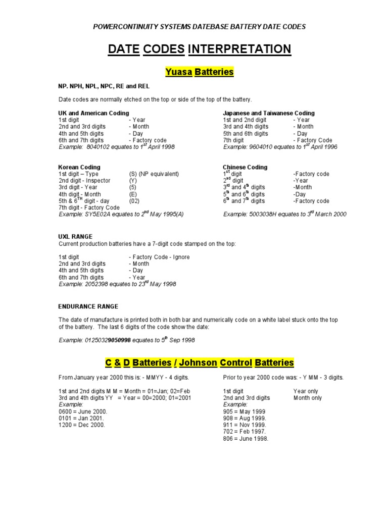 Batteries Date Stamp Codes