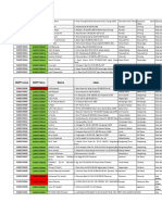 Daftar Pesantren Di Dki Jakarta