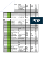 Daftar Pesantren Di Indonesia